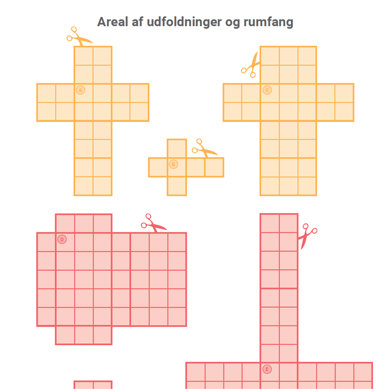 Download: Areal af udfoldninger og rumfang